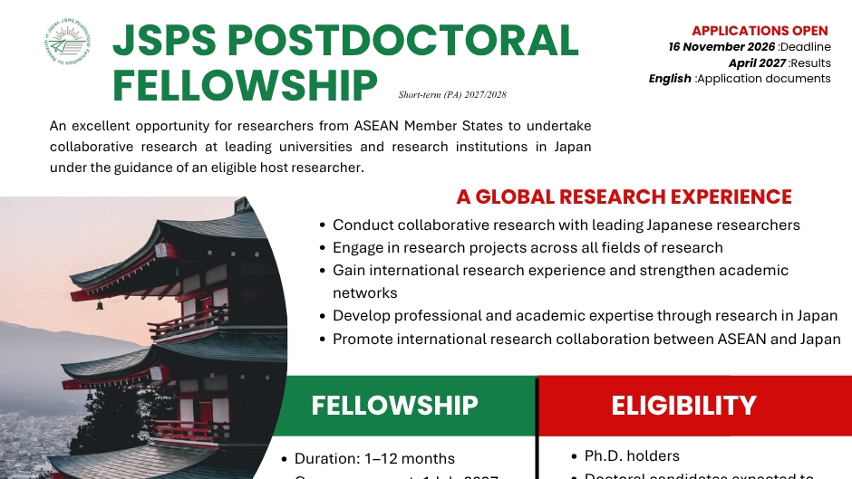 Jsps postdoctoral fellowship 2027/2028 | Elevate Your Research in Japan!
